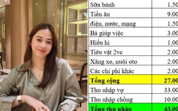 Cặp vợ chồng “về lại số 0” ở tuổi 42, bảng chi tiêu dư 16 triệu được khen