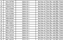 675 chủ xe chạy quá tốc độ có biển số sau nhanh chóng nộp phạt nguội theo Nghị định 168