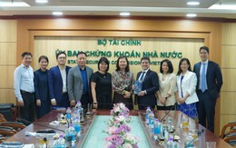 Diễn biến mới sau khi FTSE Russell chốt nâng hạng thị trường chứng khoán Việt Nam