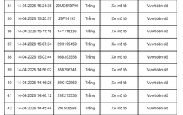 252 chủ xe máy, ô tô mang biển kiểm soát sau nhanh chóng nộp phạt nguội theo Nghị định 168