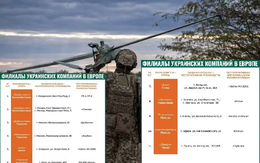 Nga lập ‘danh sách đen’ các mục tiêu tấn công tiềm năng ở châu Âu