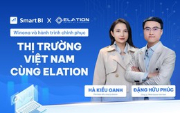 Winona và hành trình chinh phục thị trường Việt Nam cùng Elation