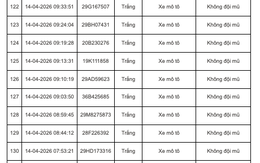 347 chủ xe máy, ô tô mang biển kiếm soát sau nhanh chóng nộp phạt nguội theo Nghị Định 168