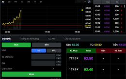 Diễn biến bất ngờ tại cổ phiếu Vietcombank ngay trước ngày đại hội cổ đông