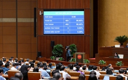 Thông tin quy hoạch, giá đất, thu hồi đất phải công khai từ 1/9