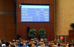 Chưa đầy 1 tuần nữa, Việt Nam sẽ có thành phố trực thuộc Trung ương thứ 7, giáp Campuchia