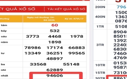 Xổ số miền Nam: Sự trùng hợp “kỳ lạ” của 2 giải độc đắc vé số Vĩnh Long