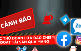 Nâng cao kỹ năng số cho khách hàng trong sử dụng dịch vụ ngân hàng trên không gian mạng