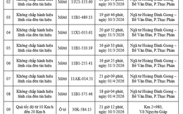Công an yêu cầu tất cả chủ xe máy, ô tô trong danh sách sau nhanh chóng nộp phạt nguội theo Nghị định 168