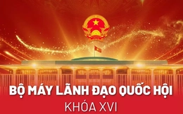 Bộ máy lãnh đạo Quốc hội khóa XVI