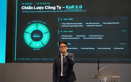 Chứng khoán Kafi lên kế hoạch lãi nghìn tỷ, tăng 129%