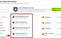 Cách tra cứu website lừa đảo đơn giản nhất