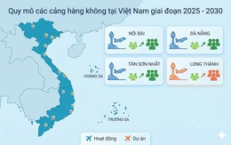 Bùng nổ hạ tầng hàng không Việt Nam: “Đại chu kỳ” mở rộng để đáp ứng 300 triệu lượt khách mỗi năm