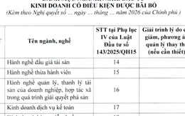 Đề xuất đưa kinh doanh casino, dịch vụ karaoke ra khỏi ngành nghề kinh doanh có điều kiện