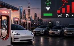 Tại Trung Quốc, Tesla không hào nhoáng bằng BYD và NIO nhưng vẫn dẫn đầu “chất”, lý do hóa ra chính là do trạm sạc