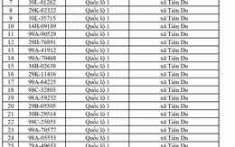 706 chủ xe chạy quá tốc độ có biển số sau nhanh chóng nộp phạt nguội theo Nghị định 168