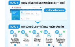 Cách tra cứu phòng khám, nhà thuốc, cơ sở thẩm mỹ được cấp phép tại Hà Nội