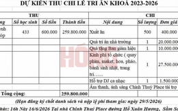 Xôn xao bảng dự kiến thu chi lễ trưởng thành của học sinh khối 12 tại một trường THPT: Tổng gần 260 triệu đồng!