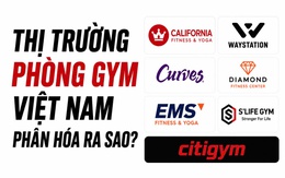 Chuỗi 'rèn múi luyện cơ' giá rẻ 300.000 đồng/tháng lăm le soán ngôi vua phòng gym của California Fitness, riêng Fitness Elite mất hút khỏi top đầu