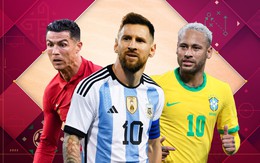 Khi nào Messi, Ronaldo, Neymar gặp nhau ở World Cup 2026?