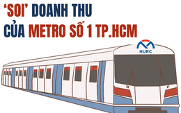 Đằng sau cú tăng 49 lần ngoạn mục của Metro số 1 TP.HCM, công nghệ hãm tái sinh đem đến điều bất ngờ