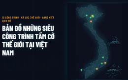 Bản đồ 13 siêu công trình đứng top đầu thế giới do người Việt Nam tạo ra: EVN, Vingroup, FPT, Xuân Thiện đã góp những gì?