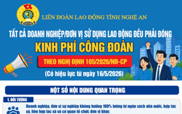 Hướng dẫn mới nhất về phí công đoàn: Doanh nghiệp chậm đóng hoặc không đóng có thể bị phạt tới 75 triệu đồng