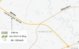 Tuyến cao tốc hơn 19.600 tỷ đồng, dài 51 km nối TP.HCM với Tây Ninh chính thức bước vào giai đoạn then chốt