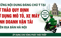 [Infographic] - Xe ôm chạy xăng ở Hà Nội sắp tới cần chú ý gì?