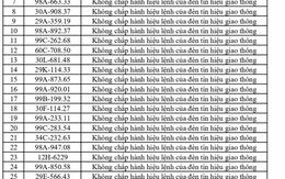 429 chủ phương tiện vi phạm mang biển số sau nhanh chóng nộp phạt nguội theo Nghị định 168