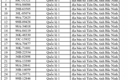 804 chủ xe chạy quá tốc độ có biển số sau nhanh chóng nộp phạt nguội theo Nghị định 168