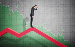 Dấu hiệu tạo đỉnh ngắn hạn của VN-Index