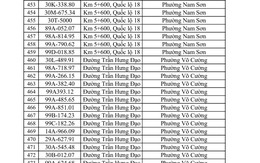 CSGT yêu cầu 831 chủ phương tiện sau đây khẩn trương nộp phạt nguội theo Nghị định 168