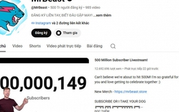 MrBeast cán mốc 500 triệu người đăng ký, lập kỷ lục chưa từng có trên YouTube