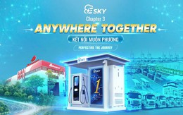 Sau một năm tăng tốc, ESKY CORP chuẩn bị bước sang Chapter 3