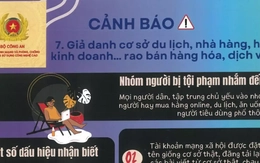 Từ đặt vé đến check-in: Hành khách có thể gặp rủi ro ở đâu trên không gian mạng?