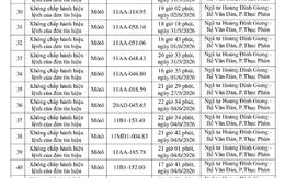 448 chủ phương tiện vi phạm mang biển số sau nhanh chóng nộp phạt nguội theo Nghị định 168 trong danh sách mới nhất