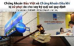 Chứng khoán Bảo Việt và Chứng khoán Dầu khí bị UBCKNN xử phạt do cho vay ký quỹ sai quy định