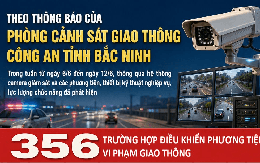 356 chủ xe máy, ô tô có biển số sau khẩn trương nộp phạt nguội theo Nghị định 168