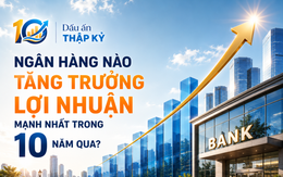Lợi nhuận nhiều ngân hàng tăng 30 - 50 lần trong 10 năm qua: Lộ diện nhà băng bứt tốc nhanh nhất