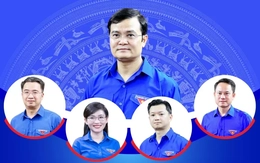 Ban Bí thư Trung ương Đoàn khóa XIII, nhiệm kỳ 2026 - 2031