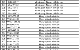 Công an đề nghị tất cả chủ xe máy, ô tô có biển số sau nhanh chóng đến nộp phạt nguội theo Nghị định 168