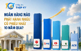 10 ngân hàng phát hành nhiều cổ phiếu nhất thập kỷ qua: Không phải Vietcombank hay VietinBank, VPBank và MB mới là hai nhà băng đứng đầu