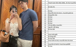 Vợ chồng Hà Nội “kiếm 50, tiêu 20” vẫn than, dân mạng giật mình: “Thế này mà hoang thì chắc nhà mình ném tiền qua cửa sổ”