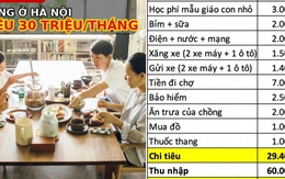 Gia đình 4 người ở Long Biên, Hà Nội chi tiêu ngót nghét 30 triệu/tháng: Đó mới chỉ là chi phí cơ bản, các khoản lặt vặt lại trích tiết kiệm ra tiêu