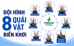 8 khối sắt sừng sững giữa biển khơi mang về hơn 6.000 tỷ mỗi năm, đưa Việt Nam thành một thế lực trong khu vực