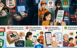Công an cảnh báo "nóng" từ thói quen mua hàng online