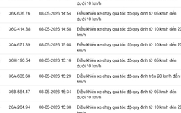 467 chủ xe chạy quá tốc độ có biển số sau nhanh chóng nộp phạt nguội theo Nghị định 168