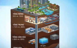 Hà Nội phát triển đô thị dưới lòng đất theo mô hình "thành phố ba chiều"