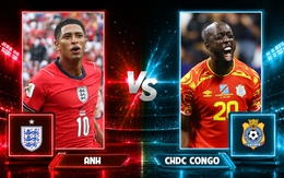 Nhận định, dự đoán tỷ số Anh vs CHDC Congo: Cảnh giác với Wissa